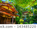獨光山卡布拉吉寺 143485220