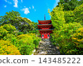 獨光山卡布拉吉寺 143485222