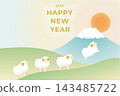 2027羊年新年賀卡模板（綿羊奔跑在草地上/富士山/日出/帶文字/柔和色調） 143485722