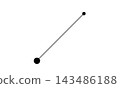 Monochrome illustration of the constellation lines of Canis Minor. 143486188