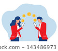 Mobile banking concept,People send and receive money through mobile app, Electronic wallet, Mobile bank transaction,Digital banking mobile app 143486973