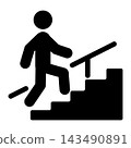 Pictograms for rehabilitation in nursing care facilities: Stair climbing training 143490891
