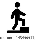 Pictogram for rehabilitation in nursing care facilities: Step-up exercise 143490911