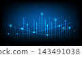 Abstract Financial Stock Market Chart Graph Background 143491038