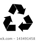 Standard black universal recycling symbol, composed of three chasing arrows in triangular Mobius loop shape, symbolizing environmental sustainability and material processing. 143491458