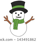 A snowman painted in green 143491862