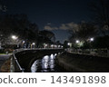 A city river flowing through a park at night 143491898