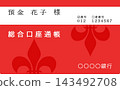 銀行存摺/儲蓄存摺的範例圖片素材。 銀行存摺/儲蓄存摺的範例圖片素材。 143492708