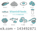 富含維生素D的食物範例 143492871