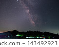 Park where the Milky Way can be seen Park where the Milky Way can be seen 143492923
