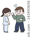 Customer harassment against healthcare workers 143493656