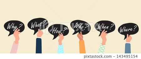 People's hands holding speech bubble with question -Who What Where When Why How. Brainstorming, information, idea.Problem solving, investigation. Ask and answer concept People's hands holding speech bubble with question -Who What Where When Why How. Brainstorming, information, idea.Problem solving, investigation. Ask and answer concept 143495154