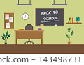 Front view of a classroom with Back to School written on the blackboard 143498731