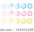 A set of colorful circular progress bars 143501288