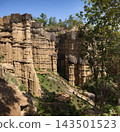 Pha Chor, Mae Wang National Park, Doi Lo, Chiang Mai, Thailand. 143501523