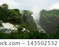 Victoria Falls 143502532