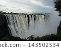 Victoria Falls 143502534