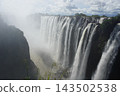 Victoria Falls 143502538