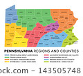 Pennsylvania, United States, regions and counties, political map. Subdivided into eight multicolored regions, with county names, capital Harrisburg, and the cities Pittsburgh and Philadelphia. Vector Pennsylvania, United States, regions and counties, political map. Subdivided into eight multicolored regions, with county names, capital Harrisburg, and the cities Pittsburgh and Philadelphia. Vector 143505748