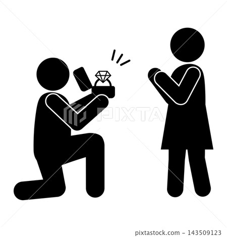 一個男人單膝跪地，出其不意地拿出訂婚戒指向女人求婚的剪影像形圖。 143509123