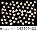 abstract background idea design in illustration 143509488
