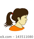 Girls with profile 143511080