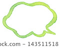 用水彩隨意繪製的對話框（綠色） 143511518