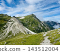 北阿爾卑斯山 143512004