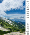 北阿爾卑斯山 143512005