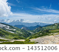 北阿爾卑斯山 143512006