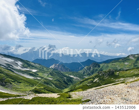 北阿爾卑斯山 北阿爾卑斯山 143512006