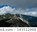 北阿爾卑斯山 143512008