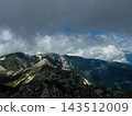 北阿爾卑斯山 143512009