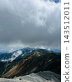北阿爾卑斯山 143512011
