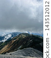 北阿爾卑斯山 143512012