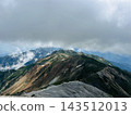 北阿爾卑斯山 143512013