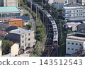 The Nankai Koya Line runs through Enomoto-cho, Sakai Ward, Sakai City. 143512543