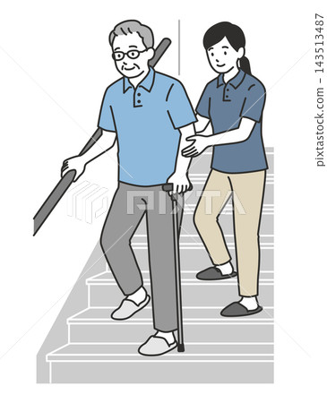 插圖描繪了一位老人在女護理員的陪伴下練習走路,他使用樓梯扶手和拐杖。 插圖描繪了一位老人在女護理員的陪伴下練習走路,他使用樓梯扶手和拐杖。 143513487