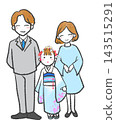 Photo shoot with parents at age 7 for the Shichi-Go-San celebration. 143515291