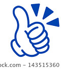 Good, Nice, Good mark, Understood, OK 143515360