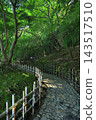 Ritsurin Garden in the warmth of spring (late April) Ritsurin Garden in the warmth of spring (late April) 143517510