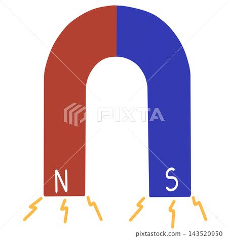 Megnetic Megnetic 143520950