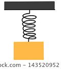Physics  143520952