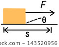 Physics  143520956