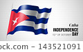 Cuba happy independence day greeting card, banner with template text vector illustration 143521091
