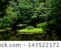 A landscape of a pond in the forest 143522172