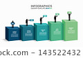 Infographic design template with five growing bar steps and stick figures celebrating. Vector illustration. 143522432