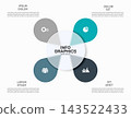 Business infographics design template with colorful circular steps, icons, and central info graphics layout. Vector illustration. 143522433