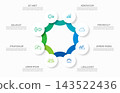 Circular infographics template with colorful steps and business icons for process workflow design. Vector illustration. 143522436