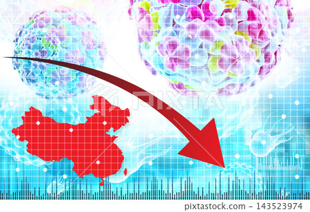 Economic crisis of China Economic crisis of China 143523974